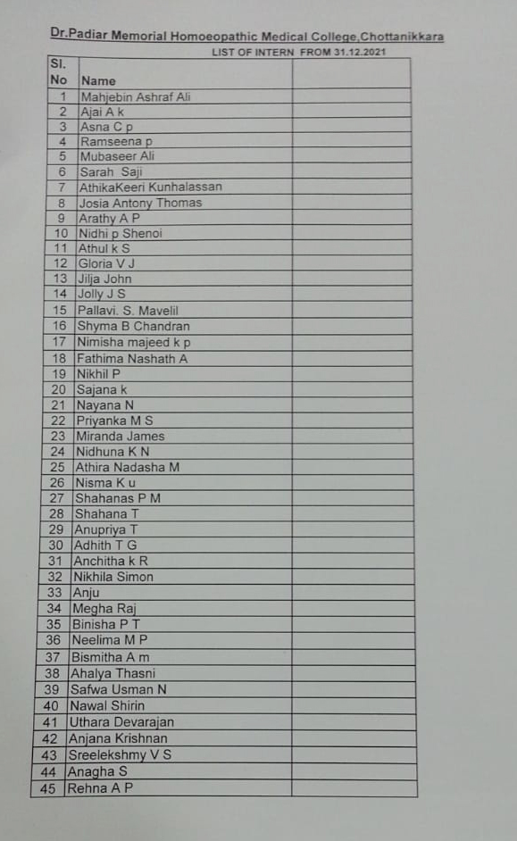 Interns List