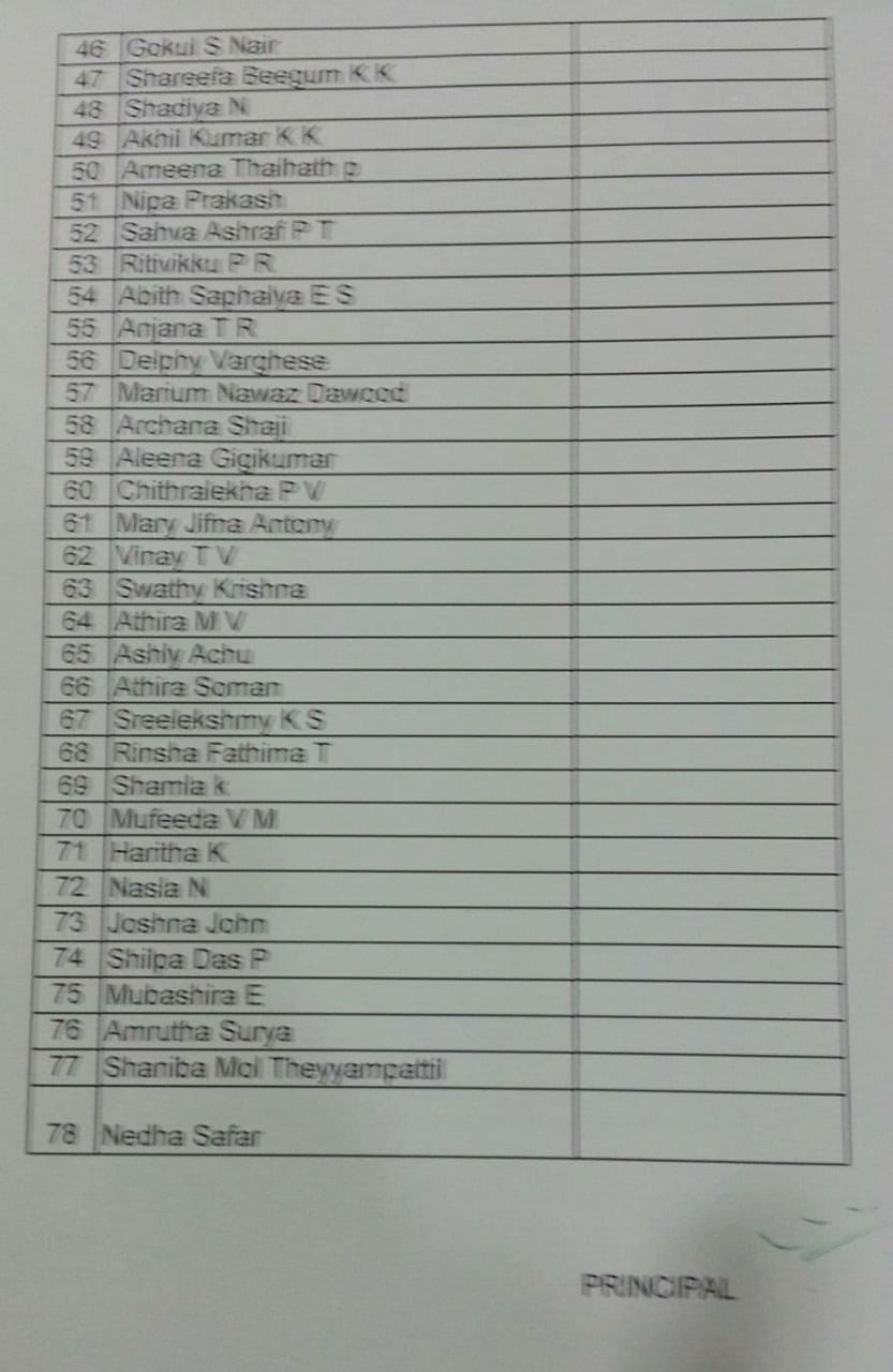 Interns List