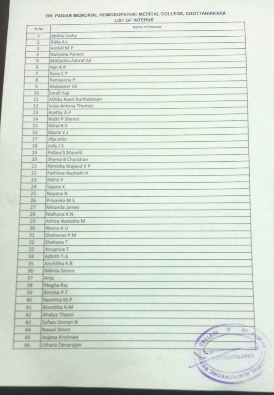Interns List