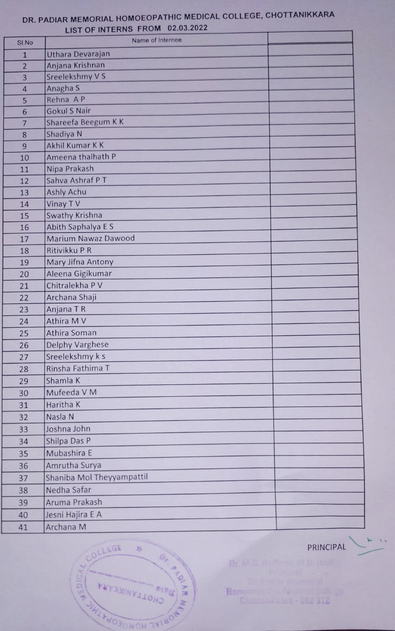 Interns List